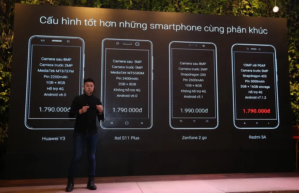 Xiaomi bán Redmi 5A chưa đến 1,8 triệu đồng ảnh 2 Xiaomi bán Redmi 5A chưa đến 1,8 triệu đồng ảnh 2