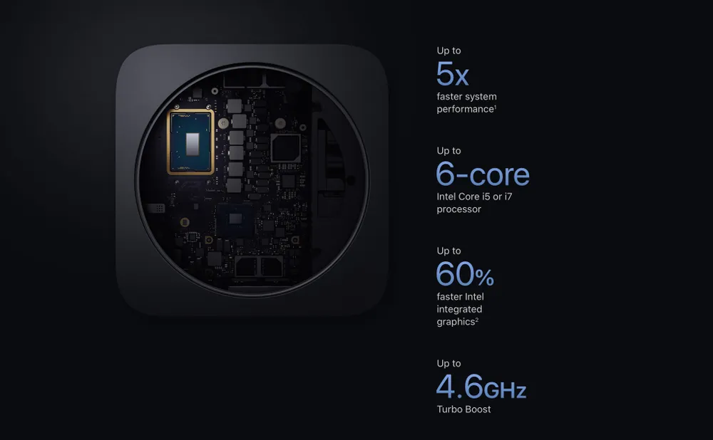 Apple ra Macbook Air, iPad Pro và Mac Mini mới ảnh 2