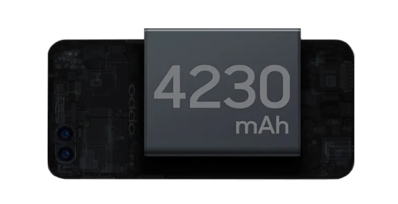 OPPO A7 đầy đủ những tính năng nổi bật  ảnh 4 OPPO A7 đầy đủ những tính năng nổi bật  ảnh 4