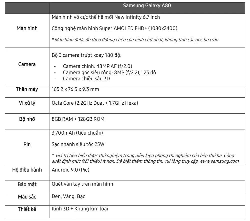 Samsung Galaxy A80 với camera trượt xoay 180 độ  ảnh 2