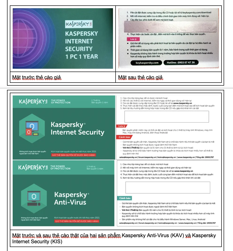 Đến phần mềm bảo mật cũng được bán gỉả ảnh 3