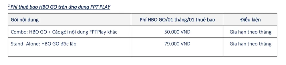 Thoải mái xem HBO trên ứng dụng FPT Play ảnh 3