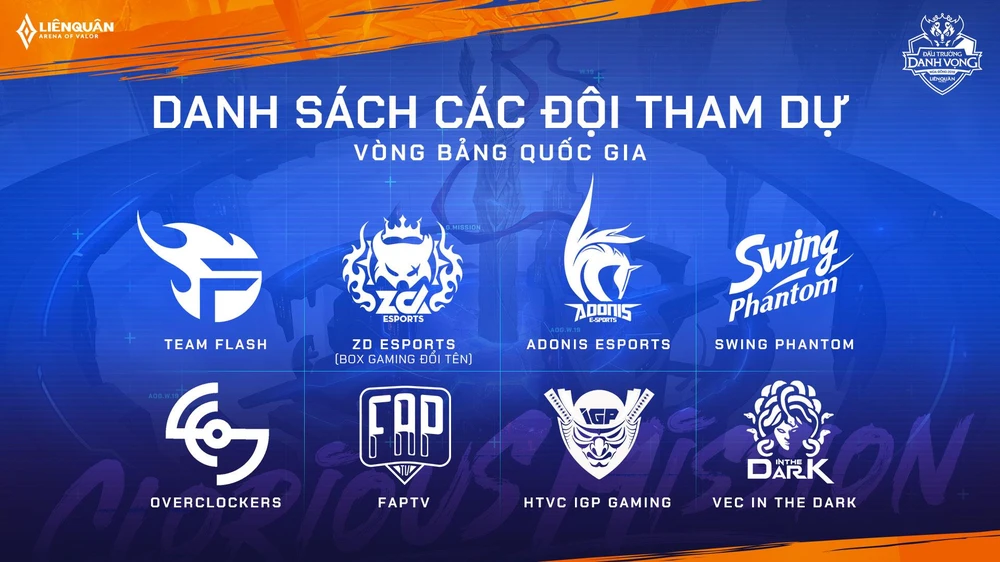 Các đội tham dự Liên Quân Việt Nam cho SEA Games 30