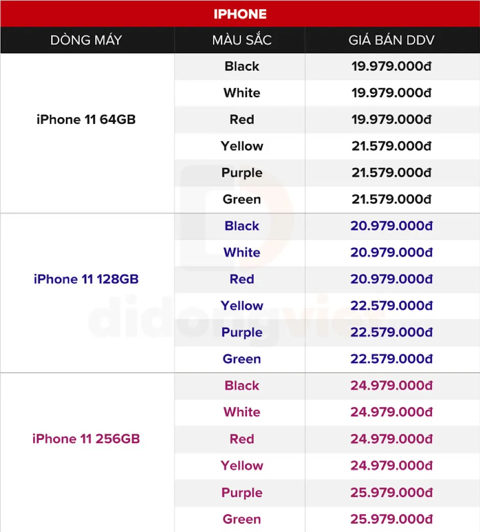 Cách Shark Hưng và sao Việt nổi tiếng chọn iPhone 11 Pro Max ảnh 6 Cách Shark Hưng và sao Việt nổi tiếng chọn iPhone 11 Pro Max ảnh 6
