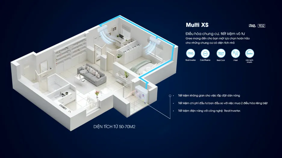 Gree Việt Nam ra mắt máy điều hòa chống ăn mòn muối biển  ảnh 3 Gree Việt Nam ra mắt máy điều hòa chống ăn mòn muối biển  ảnh 3