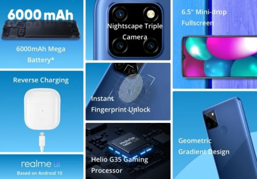 Realme: Realme C12 sẽ ra mắt vào ngày 25-8 tới đây ảnh 3