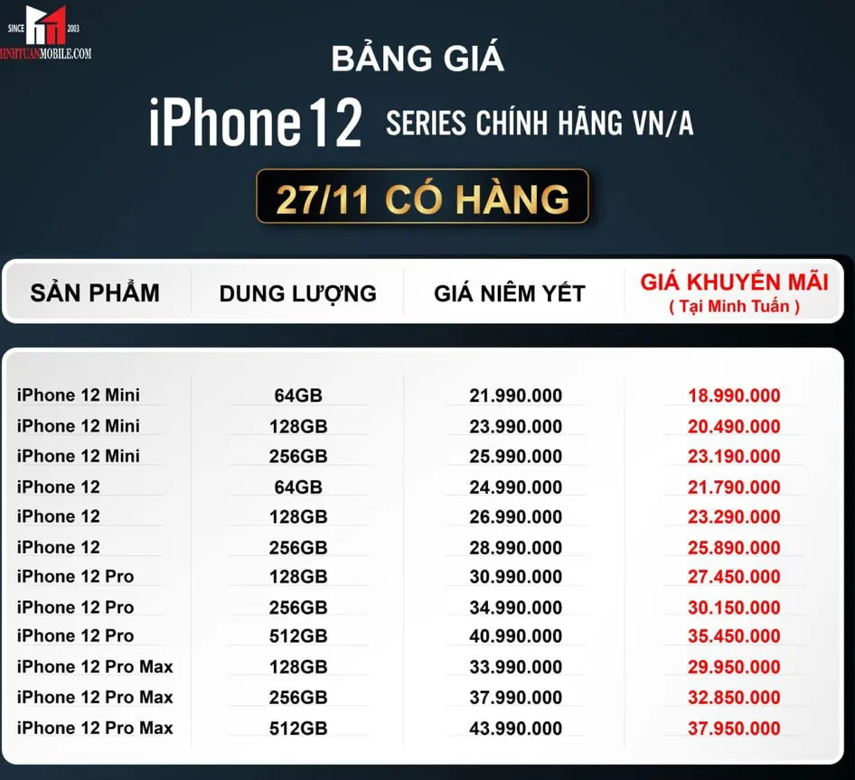 Thị trường iPhone 12 chính hãng nhộn nhịp trước giờ G  ​ ảnh 1
