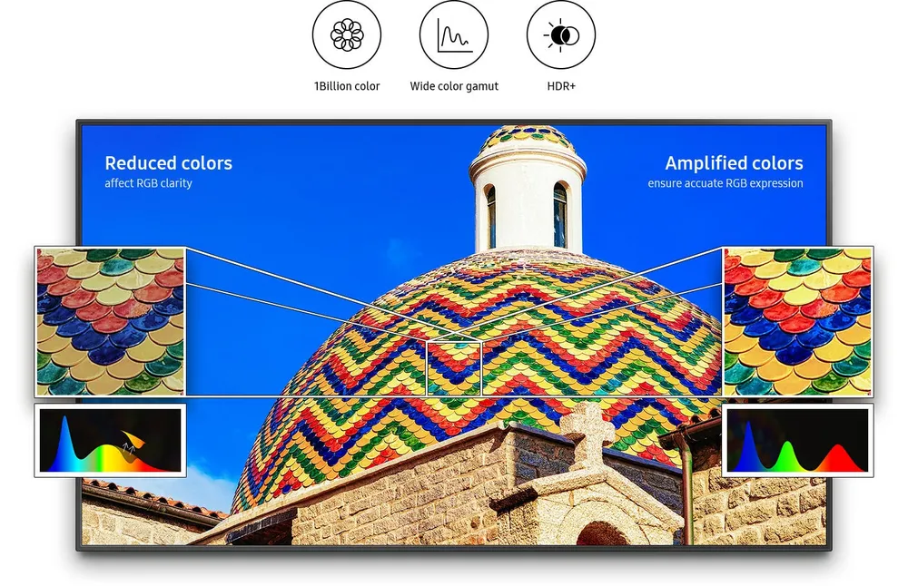 Những sản phẩm Samsung phục vụ đắc lực cho họp trực tuyến của doanh nghiệp   ​ ảnh 8
