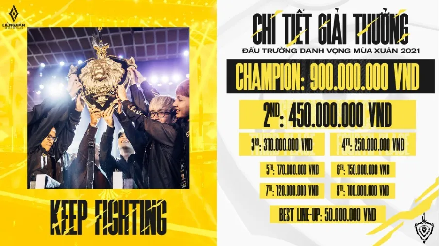 Vietnam Esports đầu tư 12 tỷ đồng cho Đấu Trường Danh Vọng 2021 ảnh 1