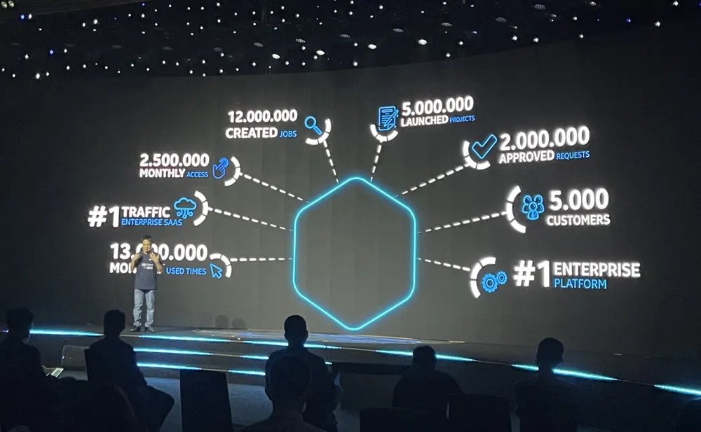 FPT bắt tay Base.vn tăng tốc chuyển đổi số cho doanh nghiệp vừa và nhỏ ảnh 3