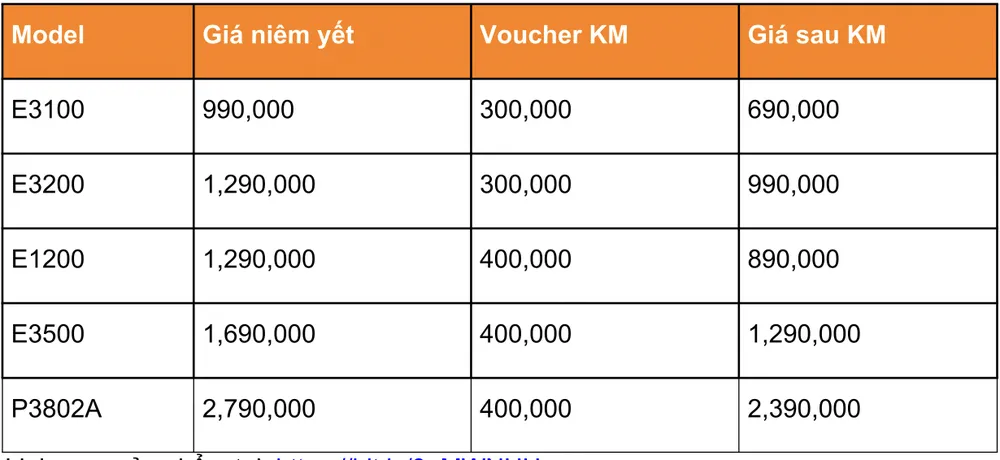 Nokia ra mắt 5 dòng sản phẩm tai nghe mang 5 sắc thái, cá tính khác nhau ảnh 6
