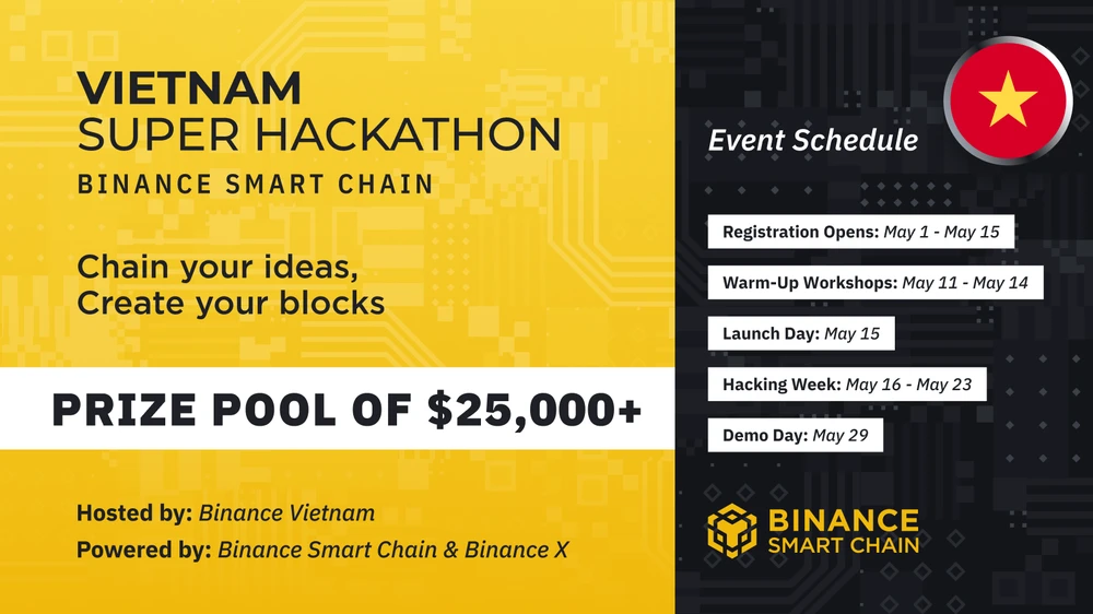 Blockathon là cuộc thi phát triển sản phẩm công nghệ, diễn ra trực tuyến, được tổ chức bởi Binance Việt Nam