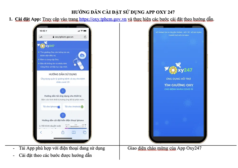 App Oxy 247 hỗ trợ tìm giường oxy và máy thở ảnh 2