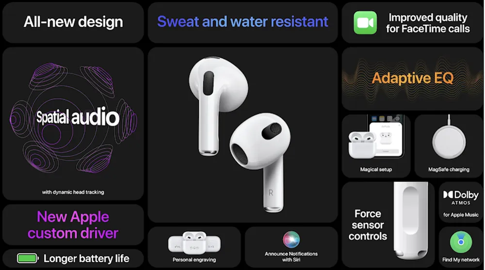 Sản phẩm AirPods, MacBook Pro mới nhất của Apple sẽ về Việt Nam trong tháng 11-2021 ảnh 4 Sản phẩm AirPods, MacBook Pro mới nhất của Apple sẽ về Việt Nam trong tháng 11-2021 ảnh 4