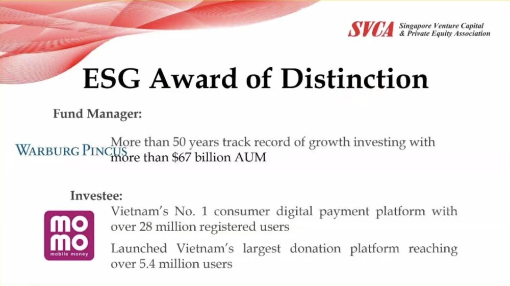 “Giải thưởng ESG xuất sắc năm 2021” của MoMo