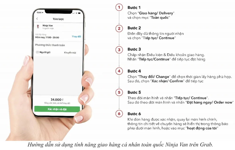 Ninja Van trên GrabExpress đáp ứng nhu cầu cấp thiết của khách hàng  ảnh 1  Ninja Van trên GrabExpress đáp ứng nhu cầu cấp thiết của khách hàng  ảnh 1