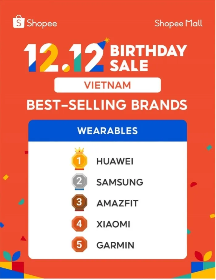 Bộ ba Huawei Watch GT 3 và GT Runner cháy hàng với gần 8.000 đơn đặt trước ảnh 2