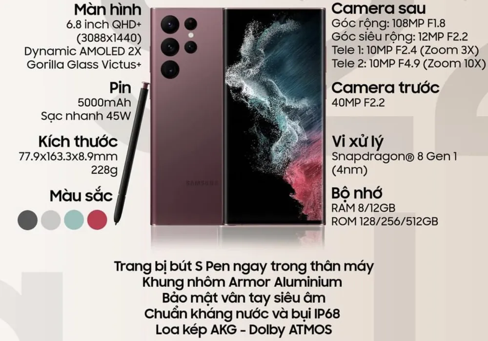 Samsung giới thiệu hàng loạt sản phẩm mới ngay đầu năm 2022 ảnh 2 Samsung giới thiệu hàng loạt sản phẩm mới ngay đầu năm 2022 ảnh 2