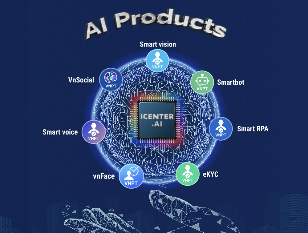 Hai giải pháp AI của VNPT đạt giải vàng quốc tế về bảo mật ảnh 1