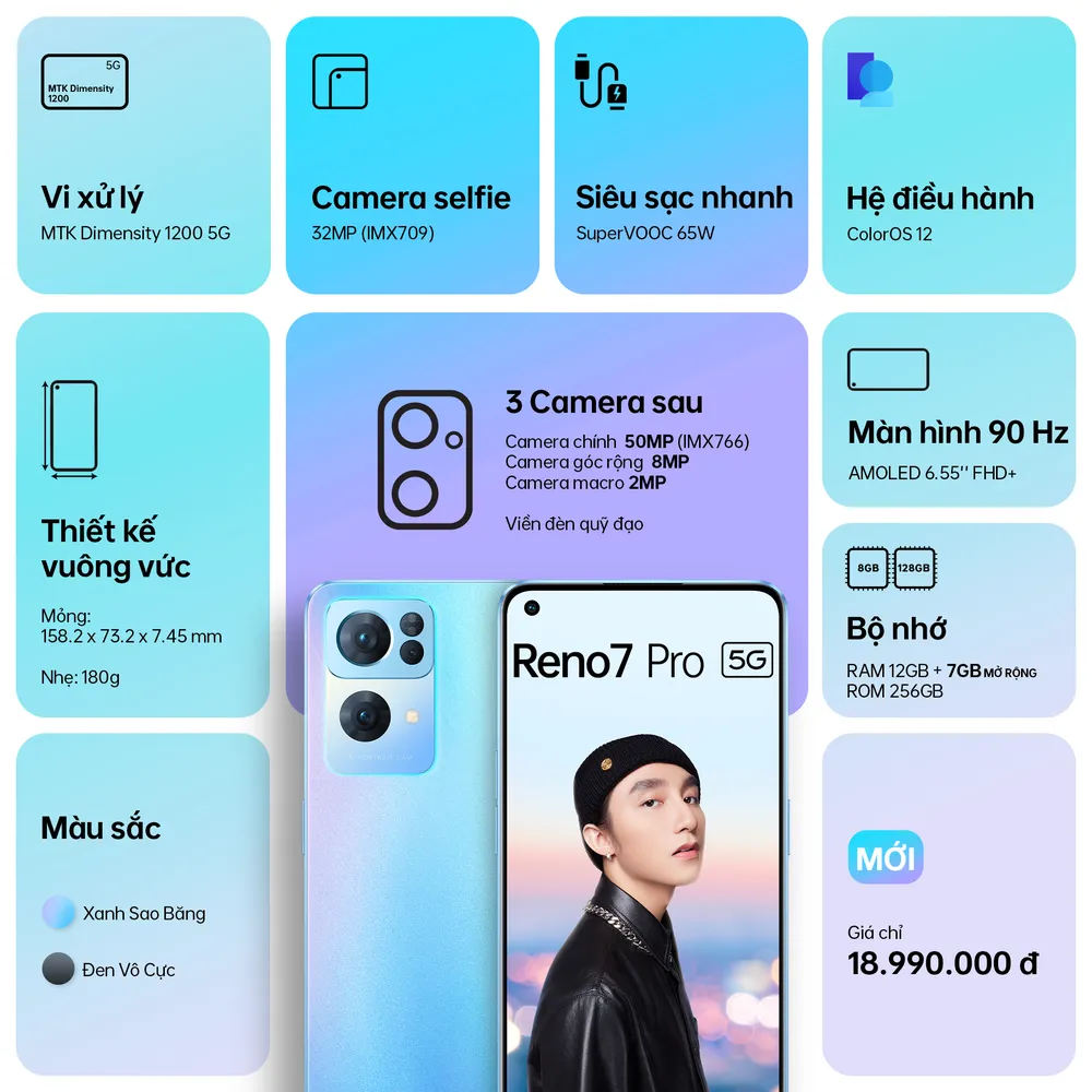 Trải nghiệm không giới hạn cùng hai tân binh OPPO Reno7 và Reno7 Pro 5G ảnh 3