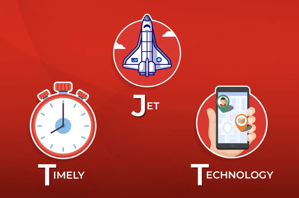 Công nghệ tạo lợi thế cạnh tranh cho doanh nghiệp chuyển phát nhanh  ​ ảnh 2