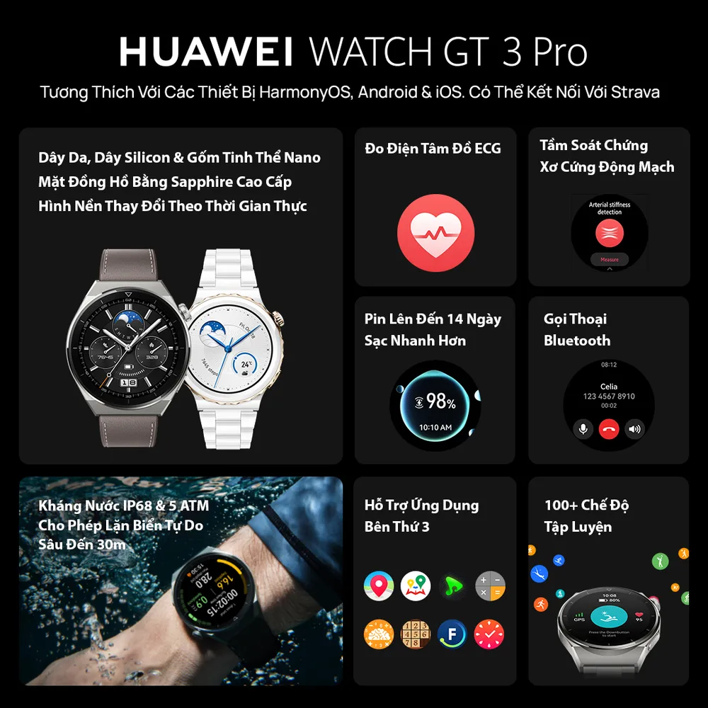 Đa dạng hóa lựa chọn cho người dùng với Watch GT 3 Pro, Watch Fit 2 và Watch Kids Pro 4 ảnh 3