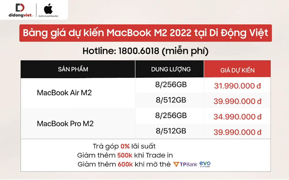 Di Động Việt công bố MacBook Air M2 và MacBook Pro M2 vừa được Apple ra mắt ảnh 1 Di Động Việt công bố MacBook Air M2 và MacBook Pro M2 vừa được Apple ra mắt ảnh 1