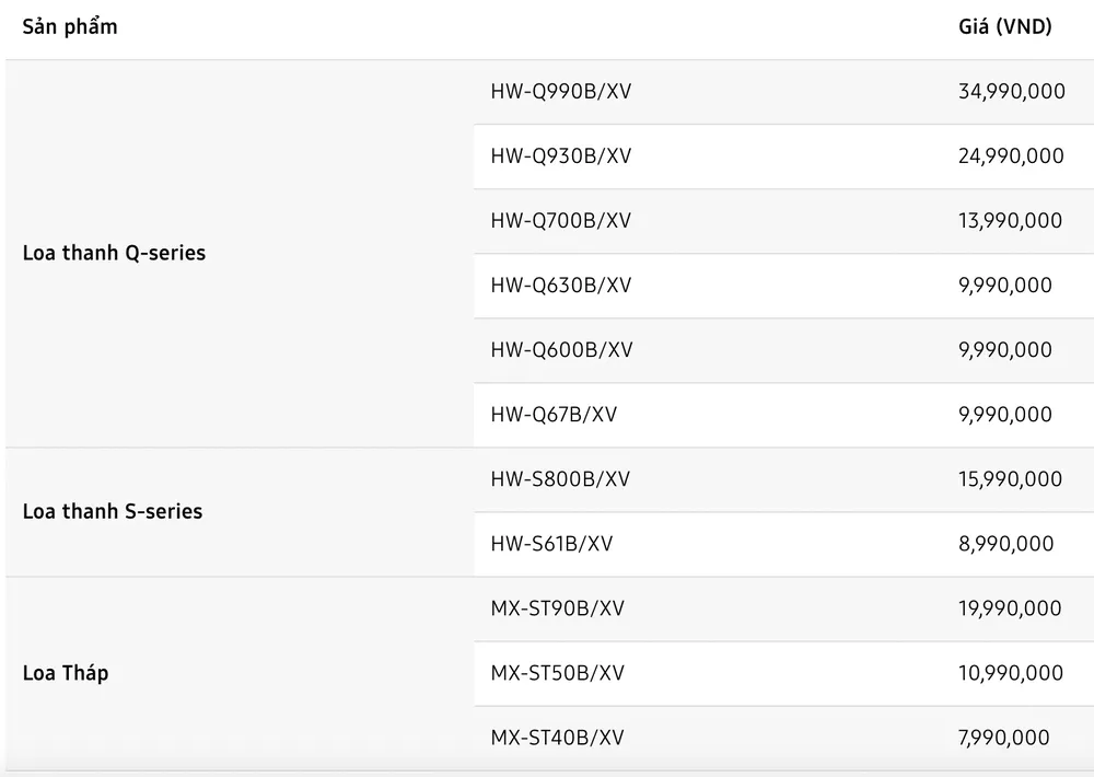 Samsung Vina ra mắt dòng loa thanh Samsung Q-Series 2022, S-Series 2022 và loa tháp ảnh 5
