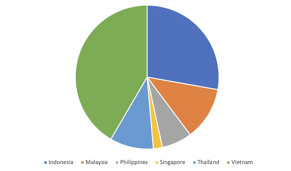 No More Ransom giúp hơn 1,5 triệu người không phải trả tiền khi bị tấn công đòi tiền chuộc ảnh 1 No More Ransom giúp hơn 1,5 triệu người không phải trả tiền khi bị tấn công đòi tiền chuộc ảnh 1