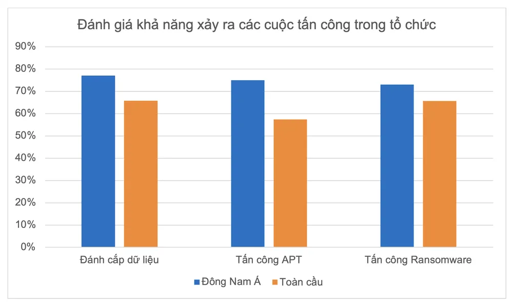 Không nên đáp ứng yêu cầu của tội phạm mạng ảnh 1