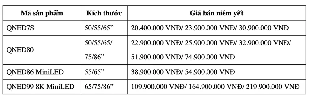 LG giới thiệu TV LG QNED thế hệ 2022 ảnh 4