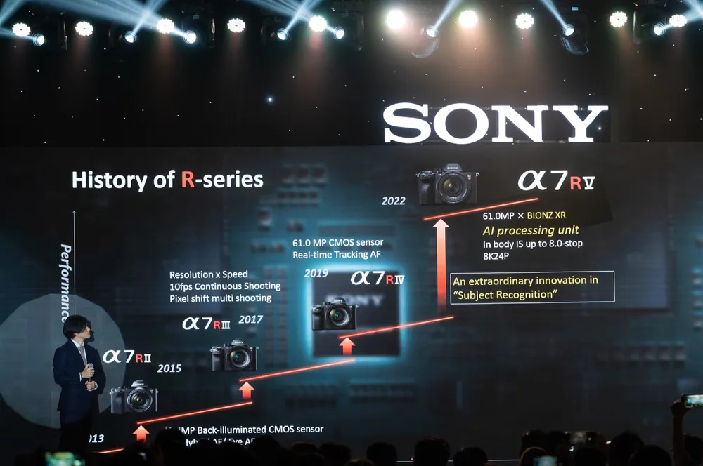 Sony ra mắt Alpha 7R V tích hợp Al nâng cao chất lượng hình ảnh   ảnh 1 Sony ra mắt Alpha 7R V tích hợp Al nâng cao chất lượng hình ảnh   ảnh 1