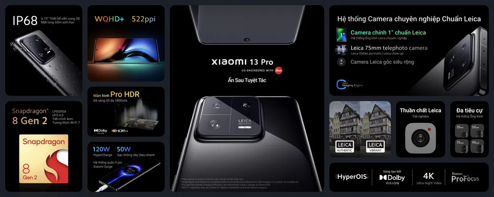 Thông số Xiaomi 13 Pro Thông số Xiaomi 13 Pro