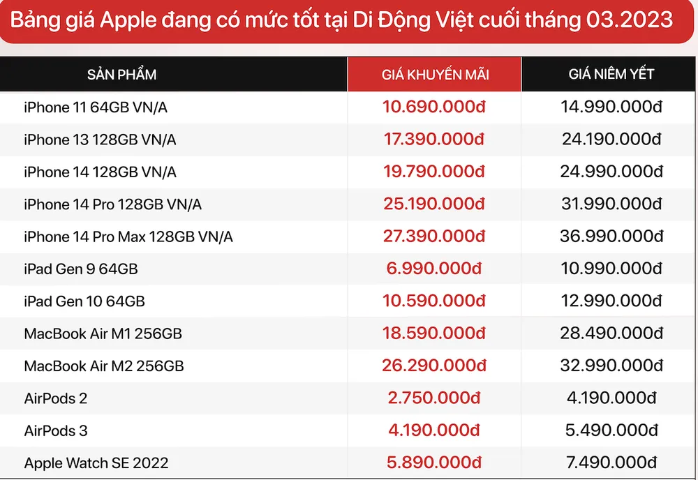 Bảng giá các loại sản phẩm Apple của Di Động Việt Bảng giá các loại sản phẩm Apple của Di Động Việt