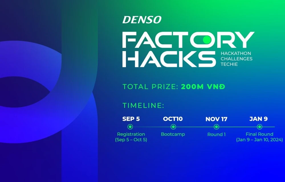 Cuộc thi DENSO Factory Hacks nhằm tìm ra những ứng dụng công nghệ hữu ích