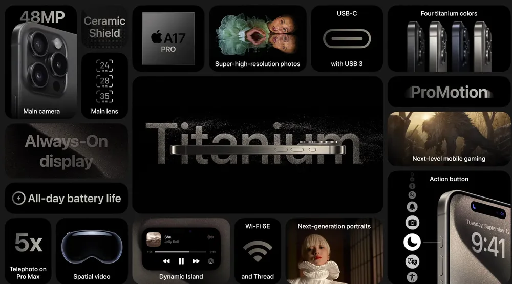 Thông tin về iPhone 15 Pro và Pro Max tại sự kiện ra mắt của Apple Thông tin về iPhone 15 Pro và Pro Max tại sự kiện ra mắt của Apple
