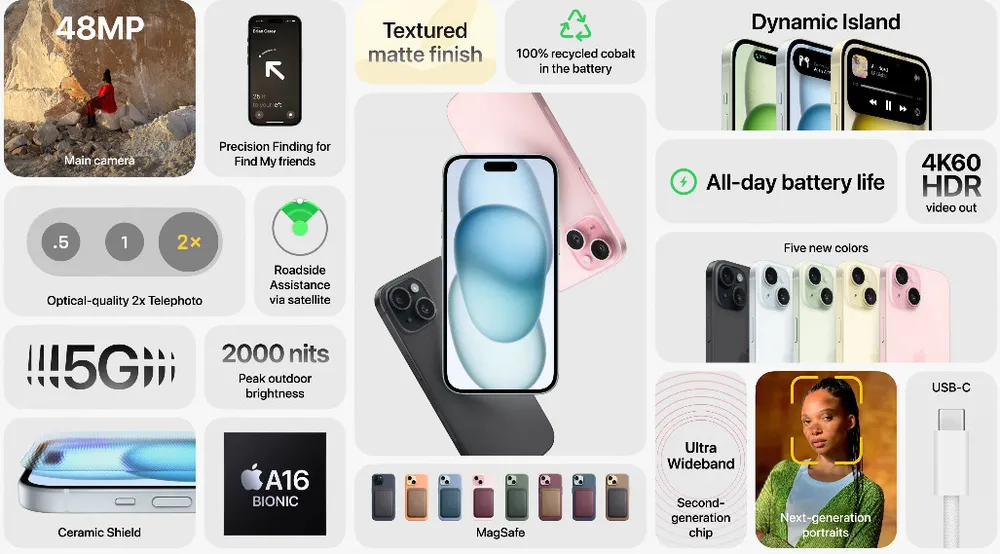 Thông tin về iPhone 15 và 15 Plus tại sự kiện ra mắt của Apple Thông tin về iPhone 15 và 15 Plus tại sự kiện ra mắt của Apple