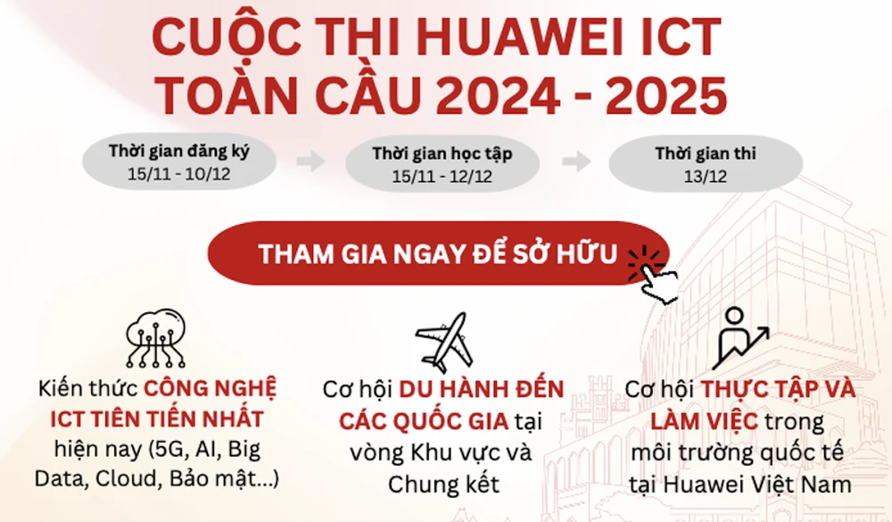 Huawei ICT Competition là một cuộc thi ICT thường niên do Huawei tổ chức dành cho sinh viên