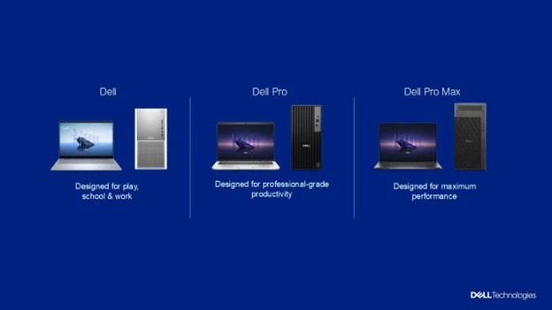 Dell thống nhất nhận diện thương hiệu để khách hàng dễ dàng định vị