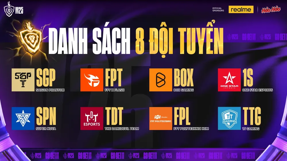 Danh sách 8 đội tham gia giải đấu