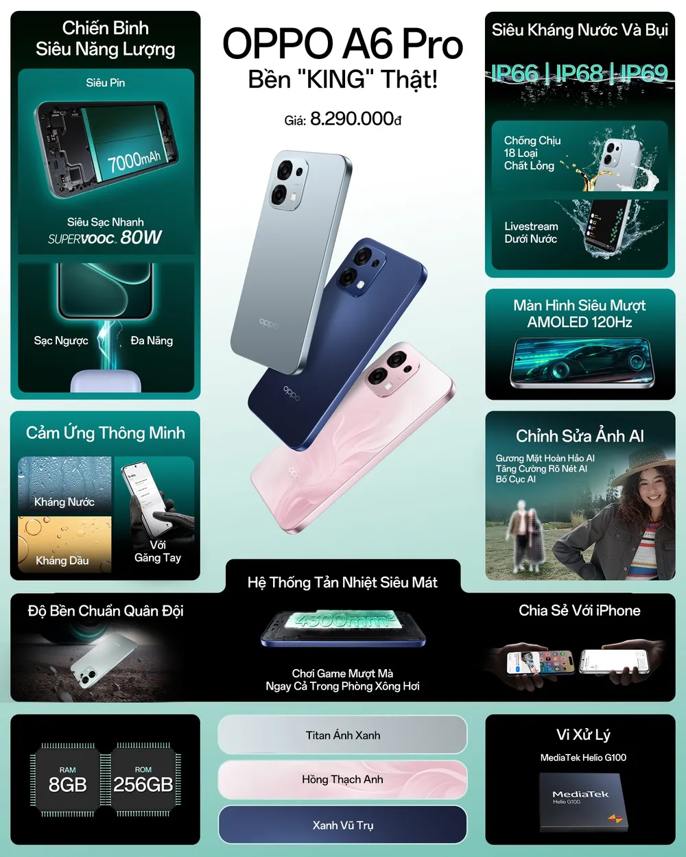 Spec Poster A6 Pro.jpg