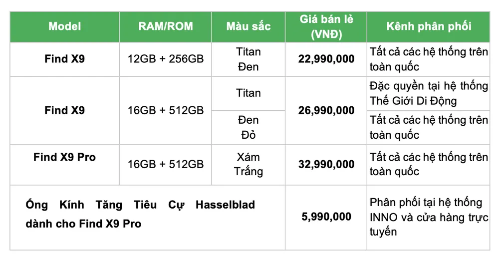 Ảnh màn hình 2025-10-29 lúc 19.42.13.png