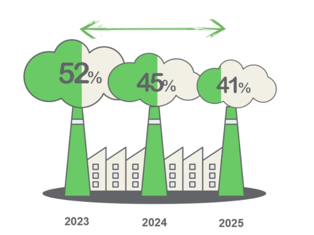 Ảnh màn hình 2025-11-28 lúc 10.55.56.png