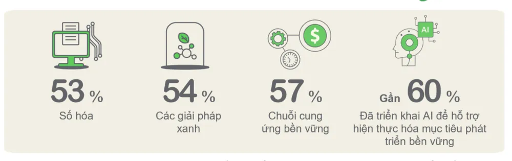 Ảnh màn hình 2025-11-28 lúc 10.56.16.png