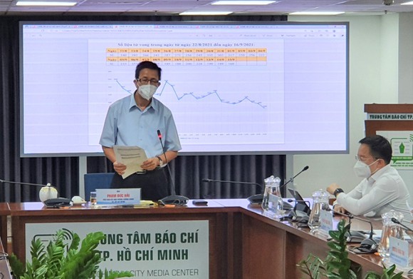 市新冠肺炎疫情防控指委會副主任范德海通報資訊。