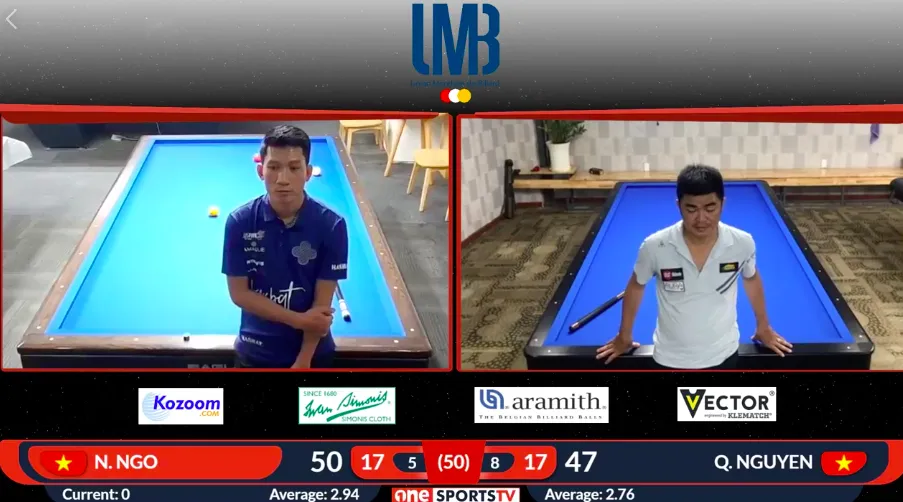 Ngô Đình Nại quật khởi tiến vào chung kết giải Billiards trực tuyến thế giới ảnh 1 Ngô Đình Nại quật khởi tiến vào chung kết giải Billiards trực tuyến thế giới ảnh 1