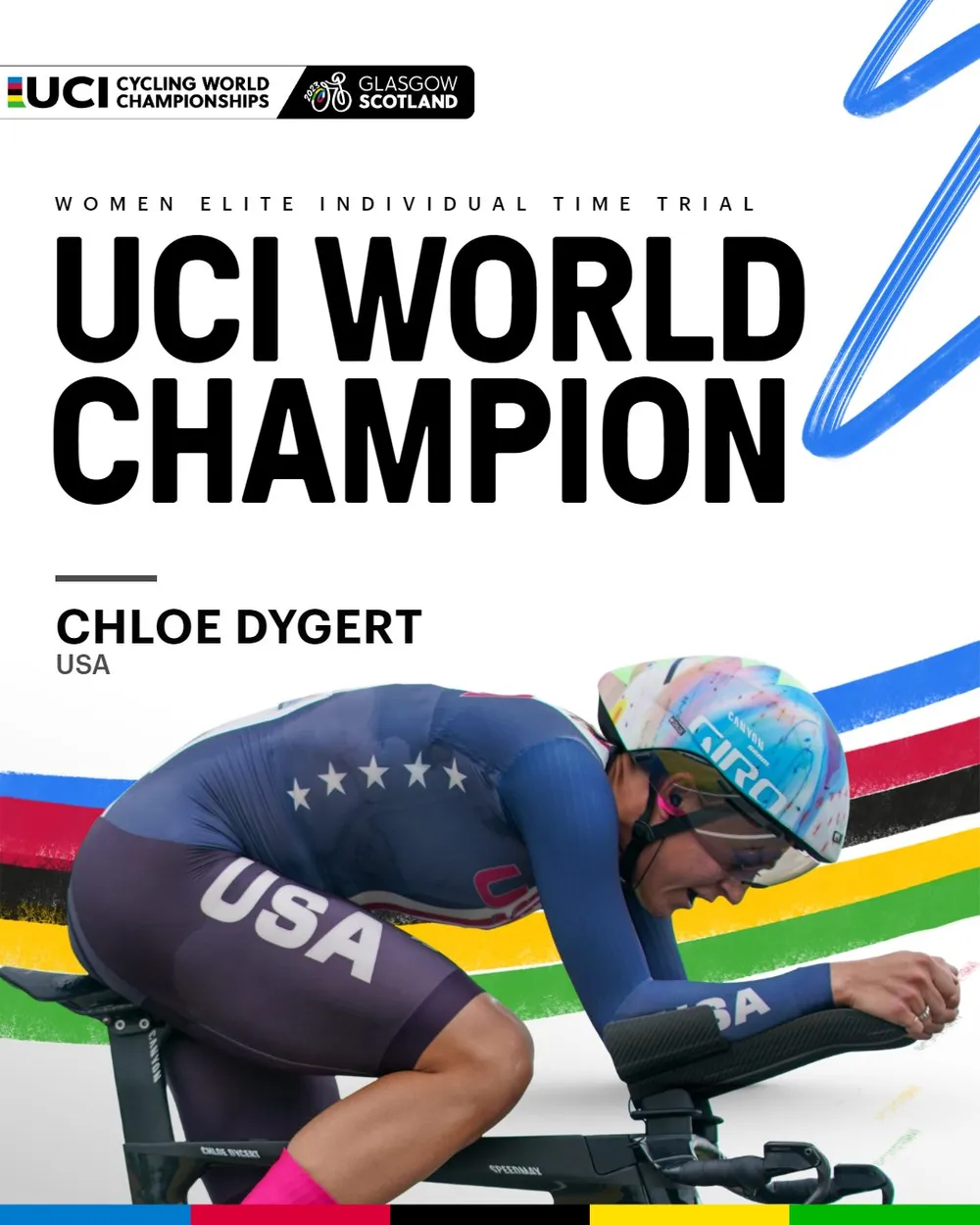 Chloe Dygert chứng tỏ sức mạnh ở nội dung sở trường