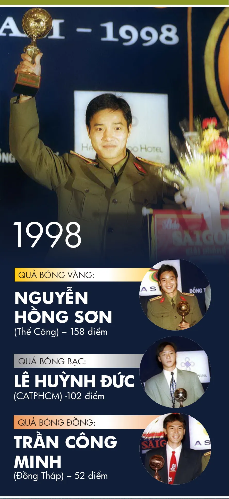 Những chặng đường lịch sử: 1995 - 1999 ảnh 5
