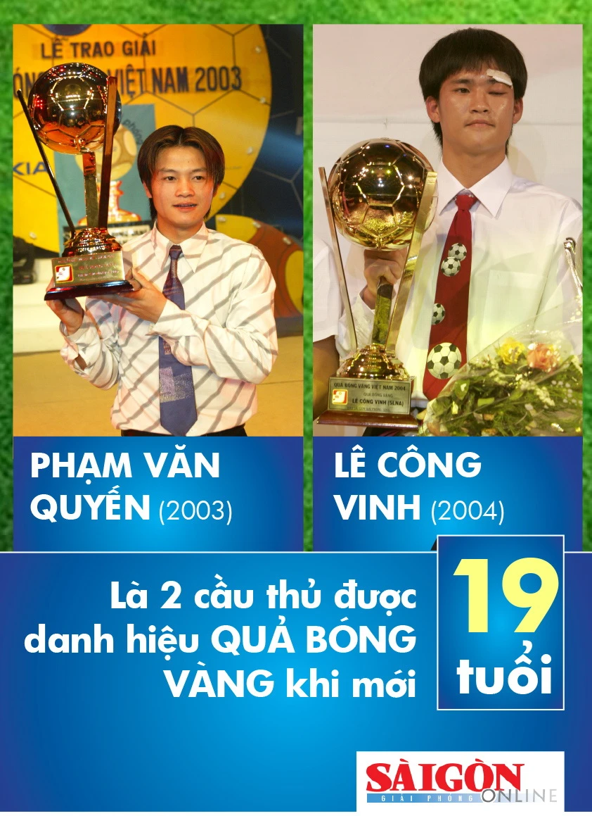 Văn Quyến và Công Vinh - những ngôi sao xuất thân từ "lò" đào tạo SLNA