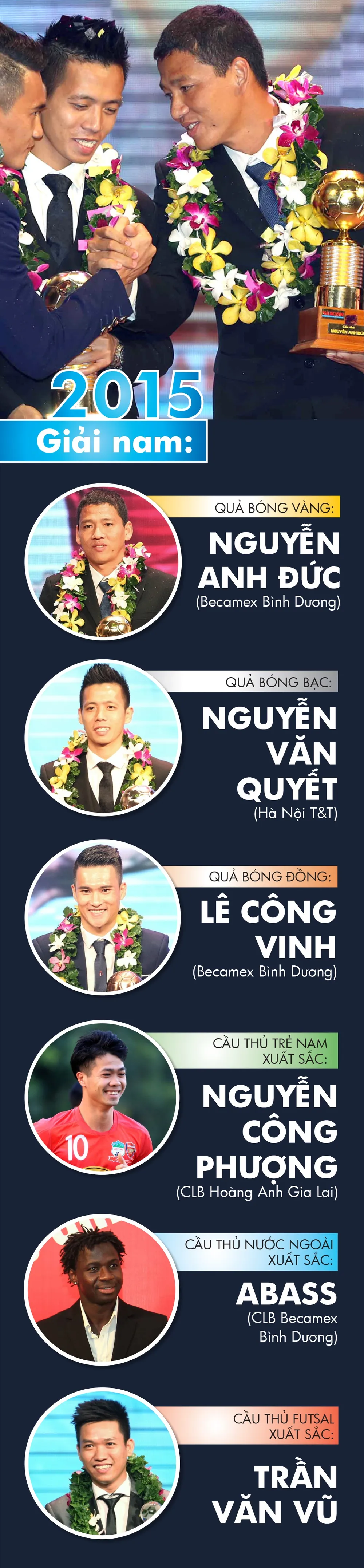 Những chặng đường lịch sử - Giải thưởng năm 2015 ảnh 1